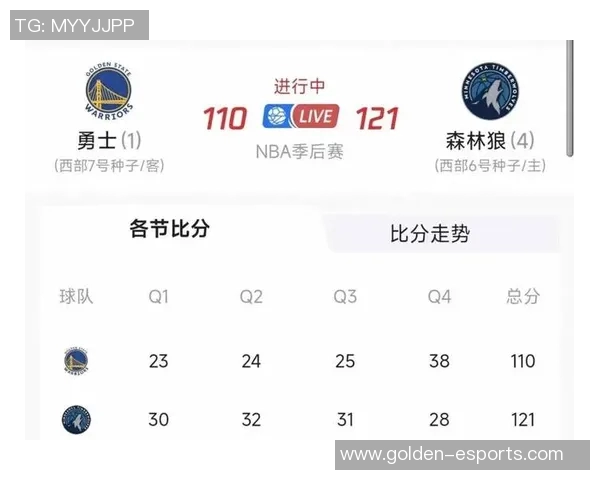 约老师缺席后掘金内线得分和篮板表现惨淡排名联盟末尾